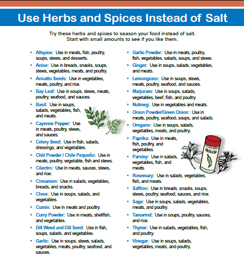 Herbs and Spices Vs. Salt